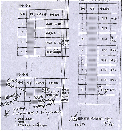 강복환 교육감 연루 의혹을 불러일으키고 있는 문제의 비리 파일 